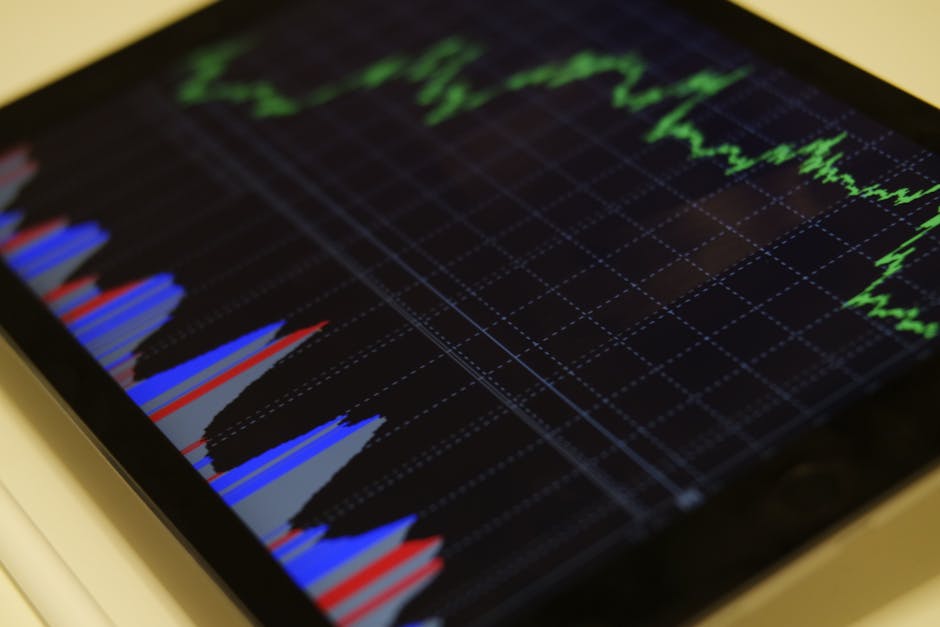 Finance Education